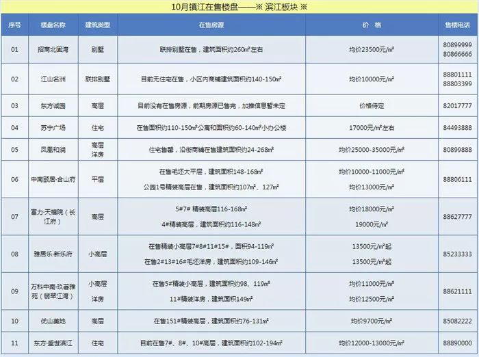 太湖县gdp是多少_太湖明珠无锡的2020年一季度GDP出炉,在江苏省内排名第几(2)