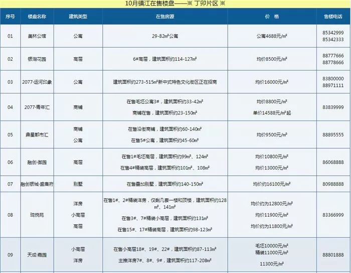 太湖县gdp是多少_太湖明珠无锡的2020年一季度GDP出炉,在江苏省内排名第几(3)