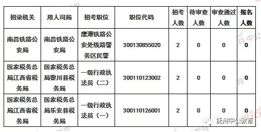 抚州市2020出生人口_抚州市地图(3)