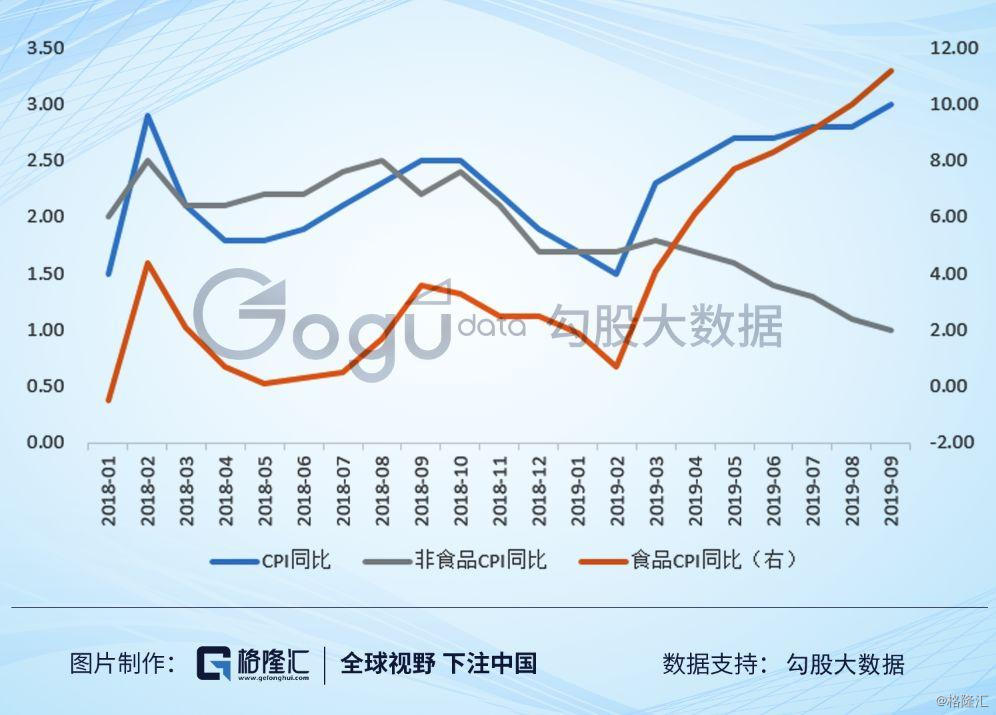 计算gdp时候通胀怎么办_中国追赶美国的步伐十年来首次停滞(2)