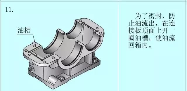 想成为优秀的机械设计师先从画好一张零件图做起