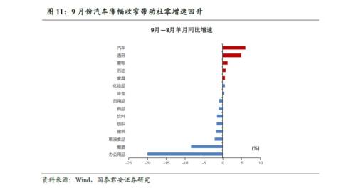 经济总量经济结构对贸易的影响_结构素描静物(3)