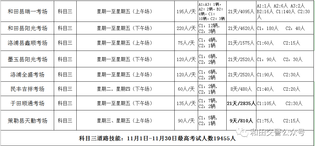 和田县人口_2016年和田市国民经济和社会发展 统 计 公 报