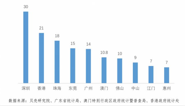 香港流动人口_翻遍数百页英文医学论文,挖出甲醛的真相,普通人最容易看懂又(3)