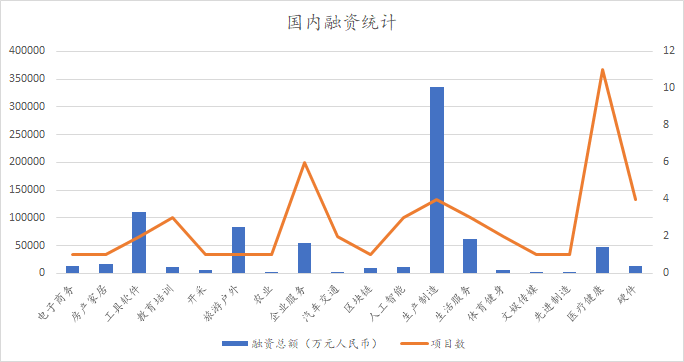 快手电商推出 “源头好货”主打“原产地+直播”模式；美团宣布成立“美团大学”涵盖餐饮、外卖等多个品类丨【每日播报周末版】