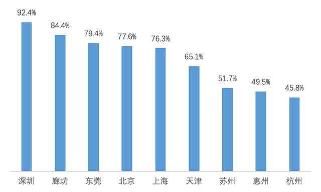 人口涌入英文_国庆节英文手抄报