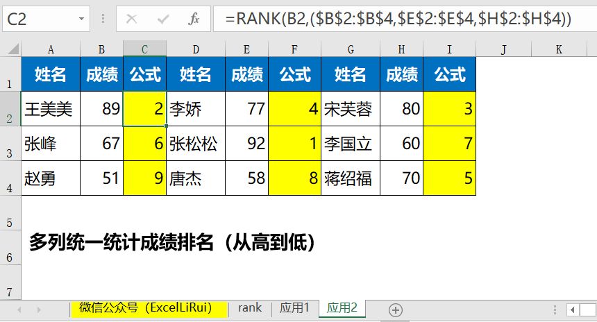 应用统计学排名_应用统计学(3)