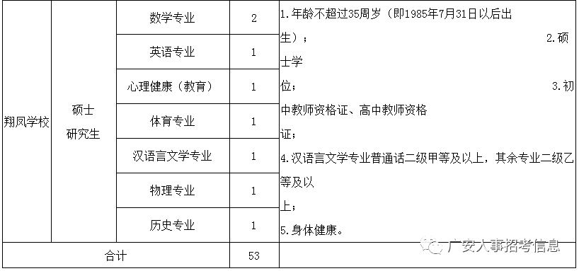 岳池县县内人口_岳池县广岳二线规划图(2)