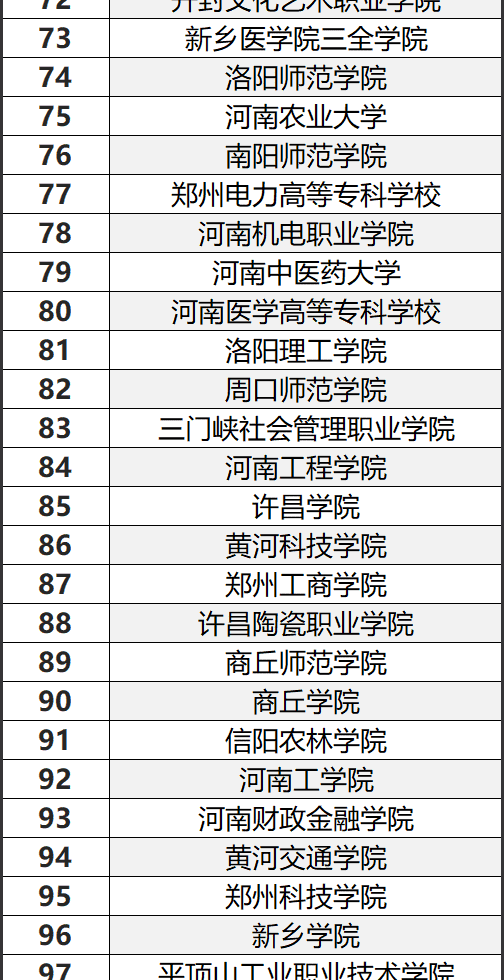南阳初中排名_南阳西峡米坪初中(3)