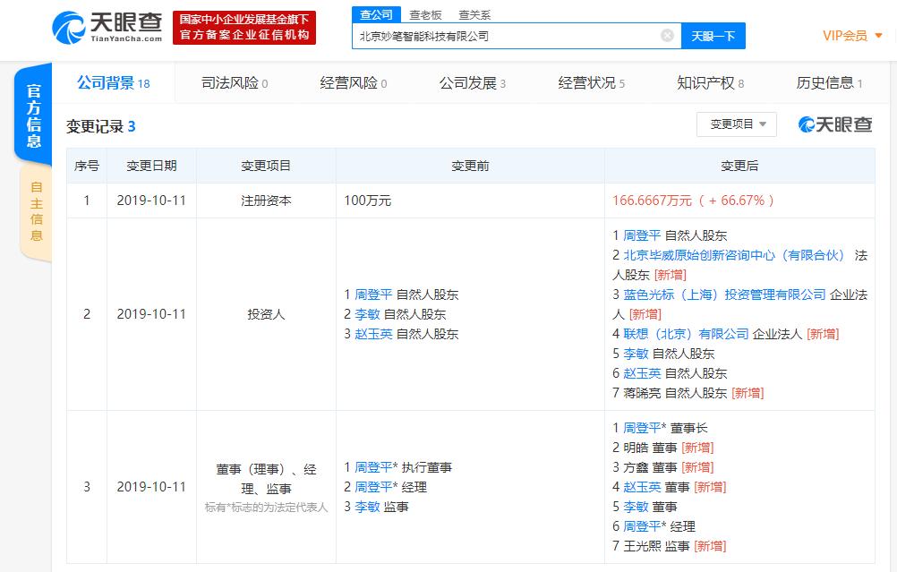 蓝色光标AI布局 6435aa45a61145e9b7aa7d811ffe0f63.jpeg