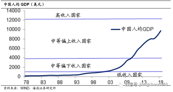 边际效应经济学什么原理_边际效应