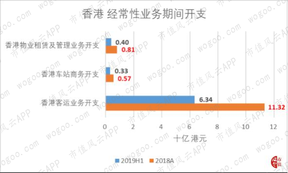 香港人口_中国香港人口,香港人口数量有多少呢(2)