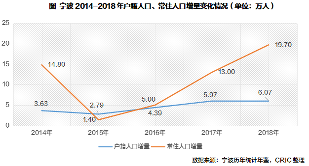 人口增量变化的特征是_家乡的变化手抄报(2)