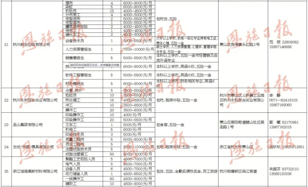 恩施招聘信息_恩施保险协会地址 恩施中财保险招聘信息(2)