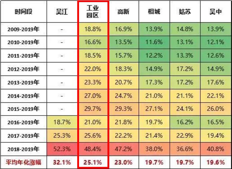 太仓常住人口_太仓户籍人口和常住人口有多少 最新数据告诉你(3)