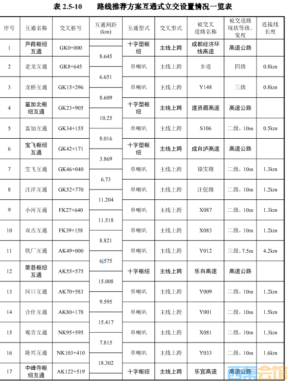 富顺总人口_富顺豆花(3)