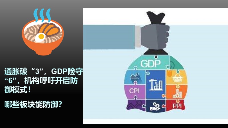 gdp防守_中国gdp增长图