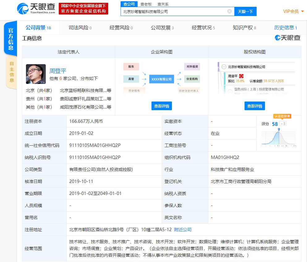 蓝色光标AI布局 930a28b0f1ff4d229603e7fc086315f6.jpeg