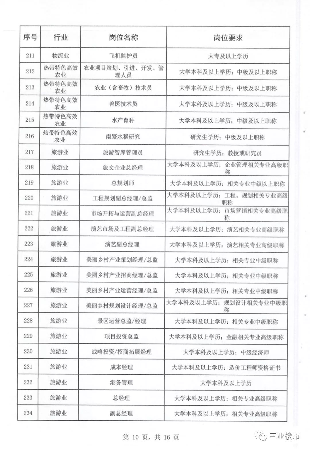 970247241ff64346bcd5a4e3e52fb018.jpeg