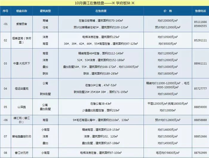 太湖县gdp是多少_太湖明珠无锡的2020年一季度GDP出炉,在江苏省内排名第几(3)