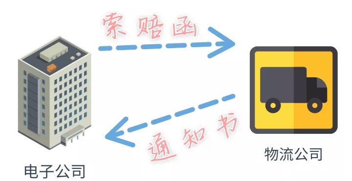 【以案释法】物流车在桥上起火!30多万元