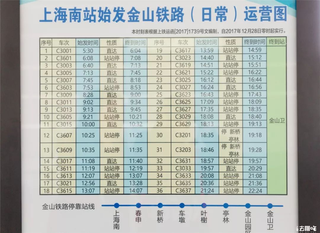 金山区有多少人口_上海金山区有哪些公司(3)