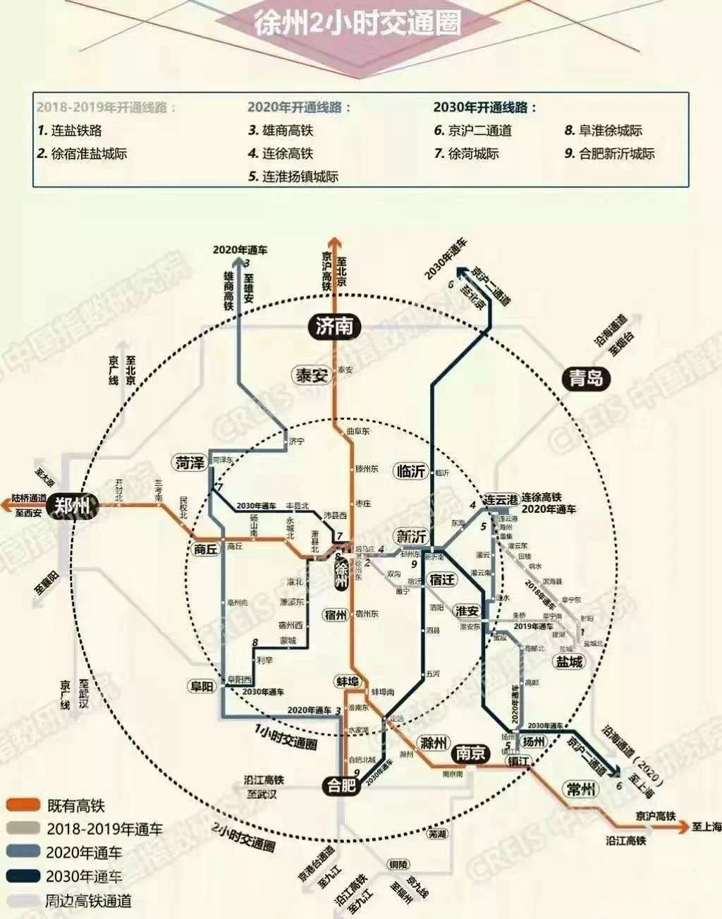 2021年徐州和合肥GDP_徐州2009年gdp(2)