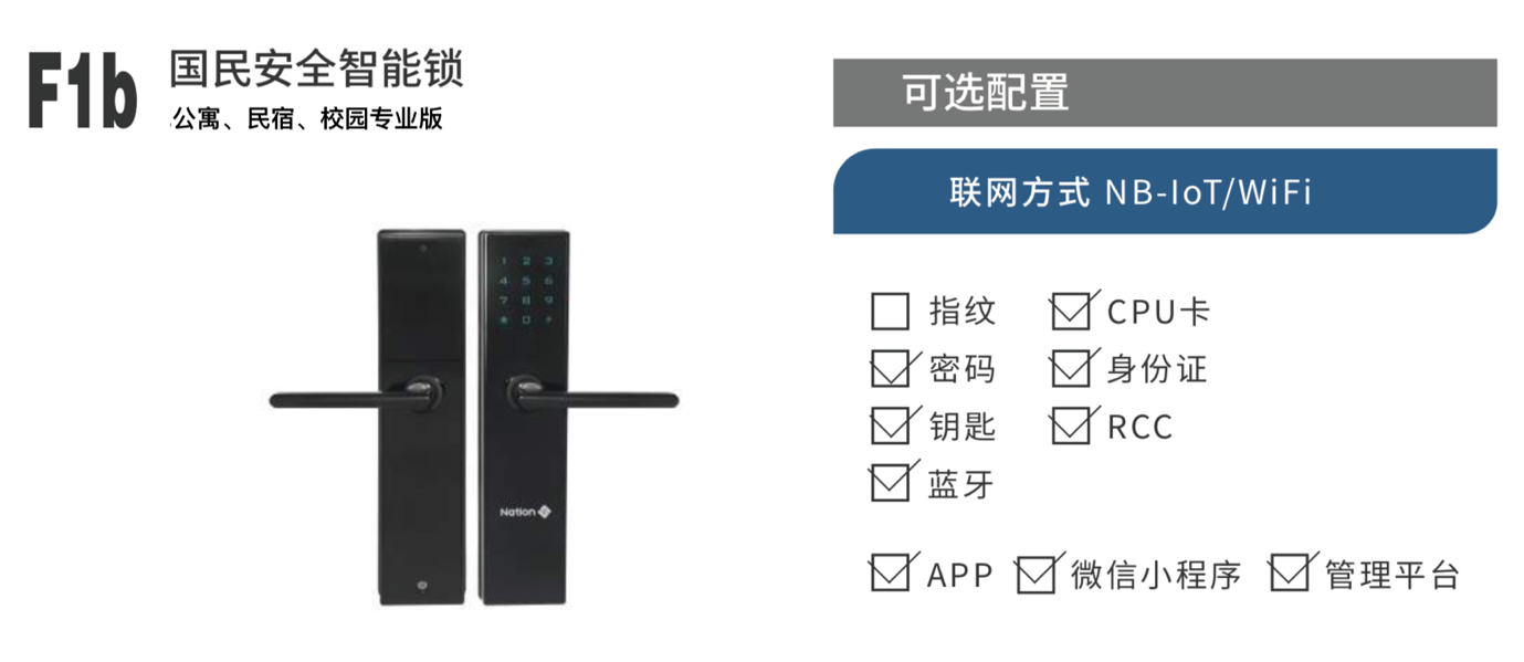 邦民安宁智能锁携带中邦锁业一切进入联网时期(图5)