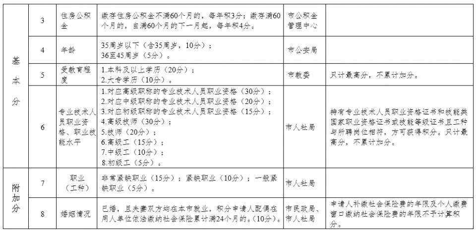 b19cf3529169492caa50bf15a9ccbb99.jpeg