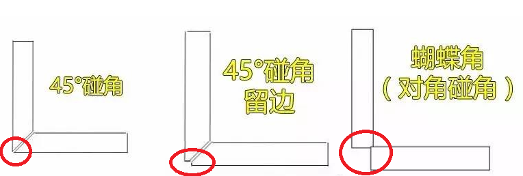 瓷砖阳角究竟怎样铺贴处理才最好呢?老师傅给出了经验建议