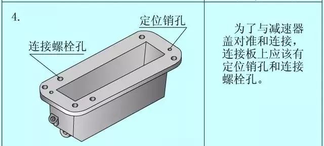 下图为一个减速机的从动轴,它的主要作用是装在轴承中,支撑齿轮传递