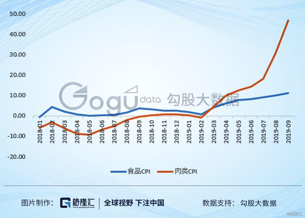 计算gdp时候通胀怎么办_中国追赶美国的步伐十年来首次停滞