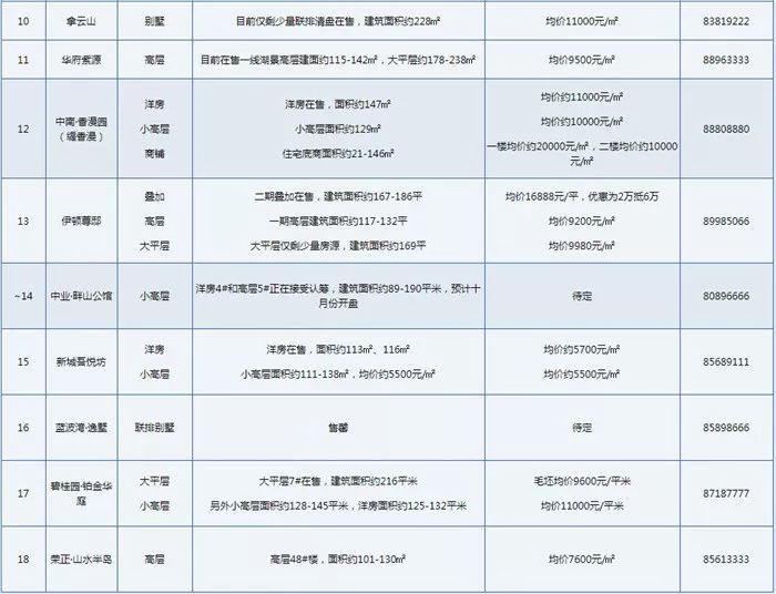 无锡市gdp是多少钱_什么是无锡(2)