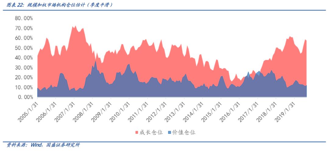 宏观经济的主要总量指标_开发区主要经济指标(3)