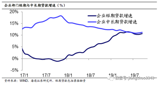 GDP6%以上_赵鑫胜利 8.29午评GDP来袭黄金迎大行情 跟上操作等翻仓(3)