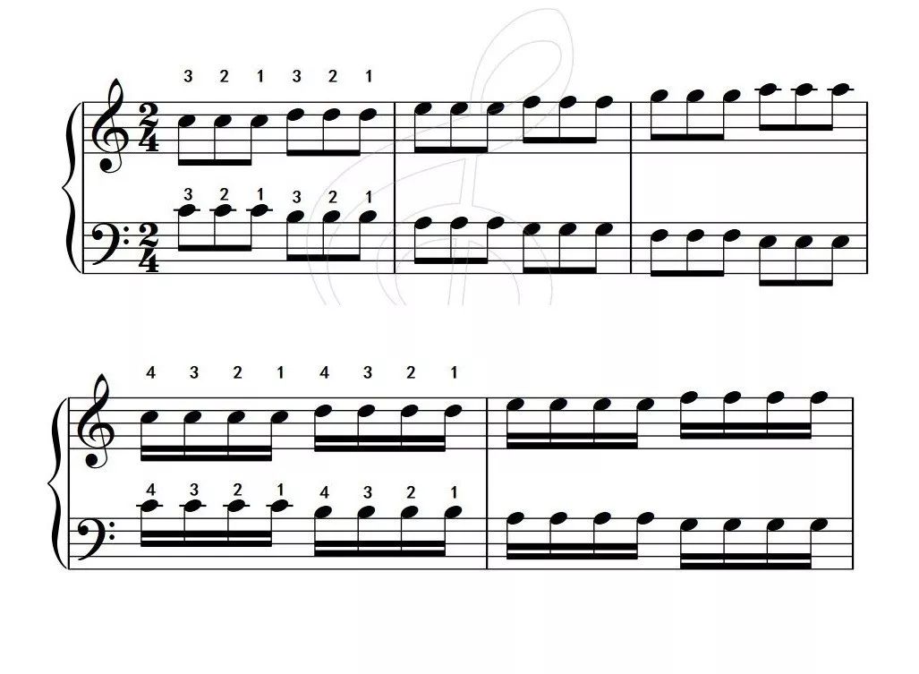 简单易懂简谱_简单易懂的钢琴简谱(3)