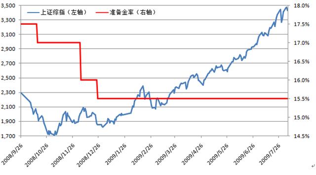 GDP单号(3)