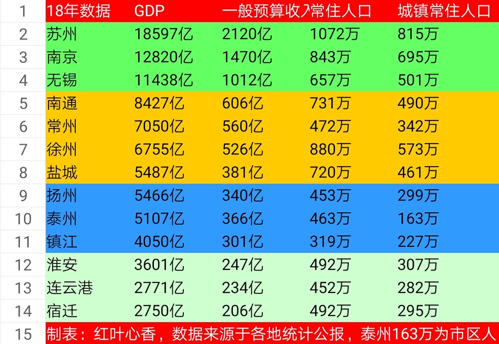 地铁开通gdp_1020万西安人的期待 万亿GDP 3条地铁开通 行政规划调整(2)