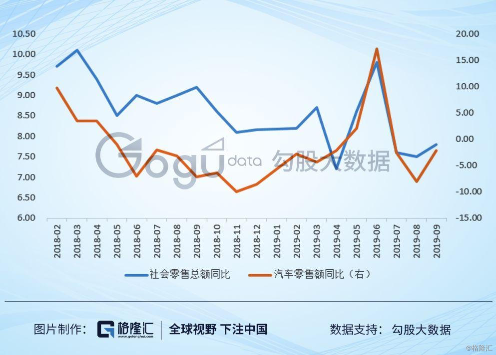 gdp时代_中国gdp增长图(2)