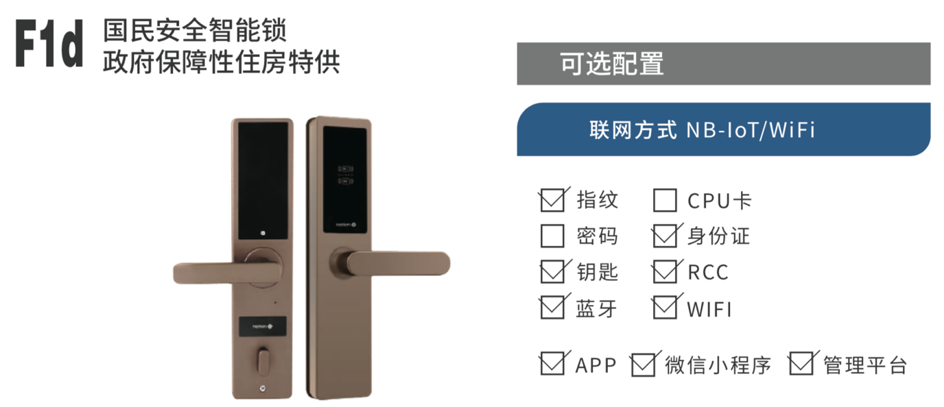 邦民安宁智能锁携带中邦锁业一切进入联网时期(图6)