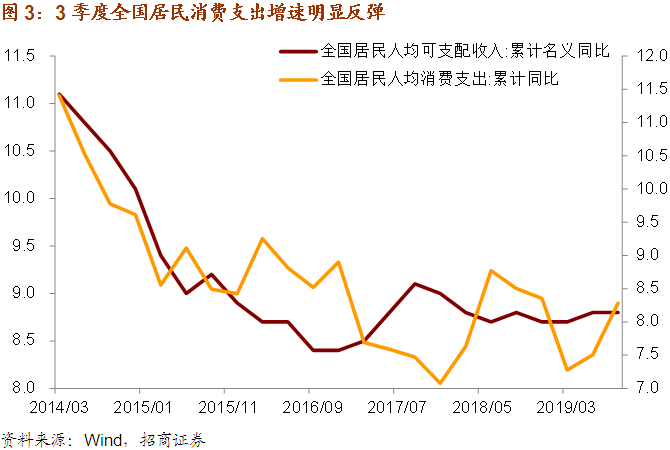 香港40年前gdp_改革开放40年,深圳GDP超过香港