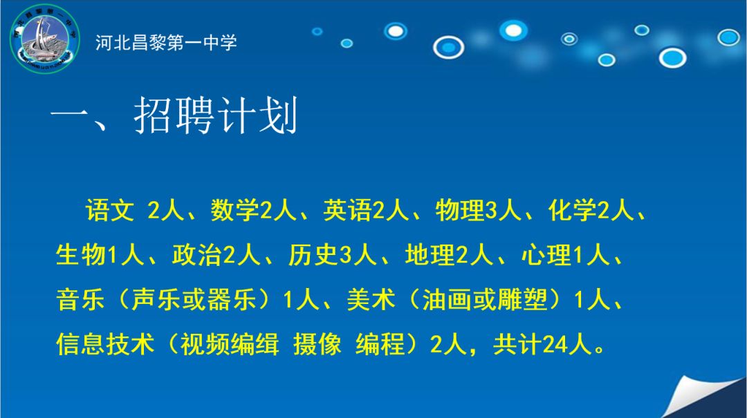 昌黎招聘_试讲 教案设计及答辩高分要点 培训课程(2)