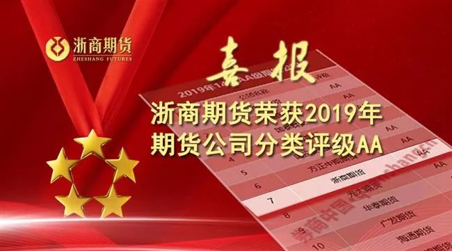 浙商期货获2019年期货公司分类评价aa评级