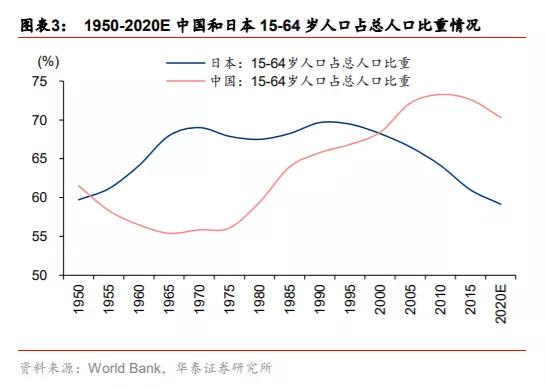 3个维度对机器人产业价值与回报相关度的分析插图1