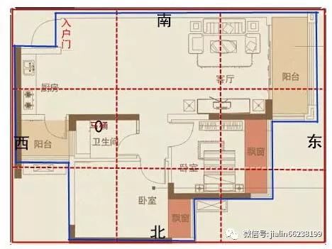 3,单元房的东四宅有以下几中情况 (1)入户门落于震宫  (2)入户门落于