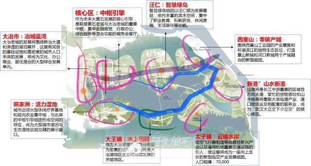 揭秘!大冶湖生态新区这么来的