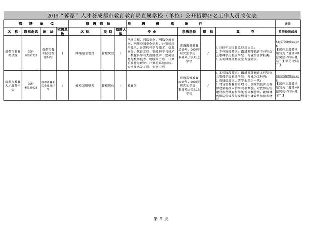 九都人口_人口普查图片
