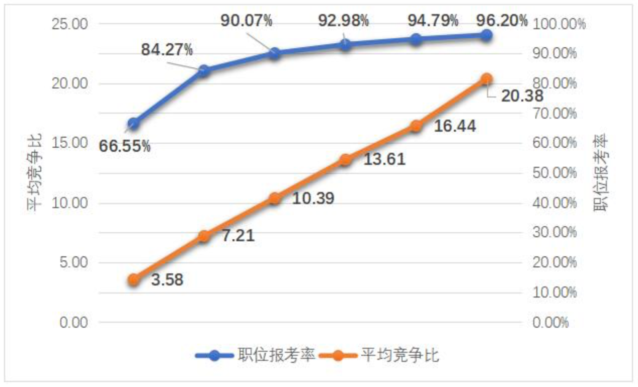 日本人口2020总人数_日本人口拐点到来 中国也不远了