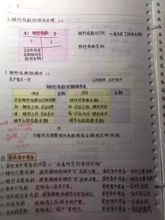 省财政厅已发布2020年度会计初级职称考试报名通知，是时候开始备考了！（最新发布）