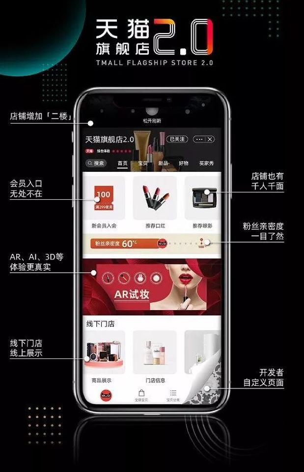 “史上最大折扣”来了，天猫要帮5亿人省下500亿